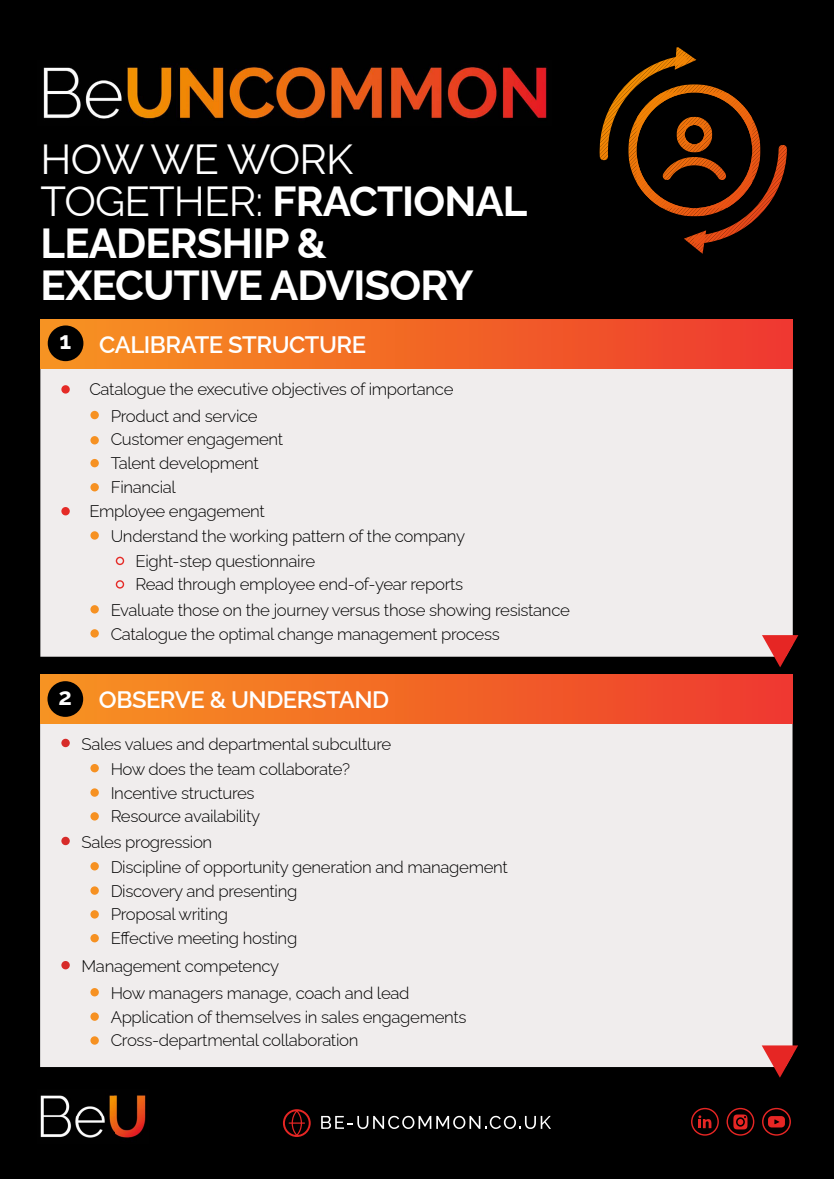 How We Work PDF preview